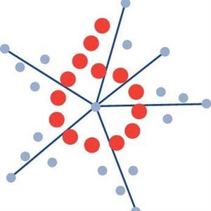 Logo of Six Spoke Media - Noho NYC