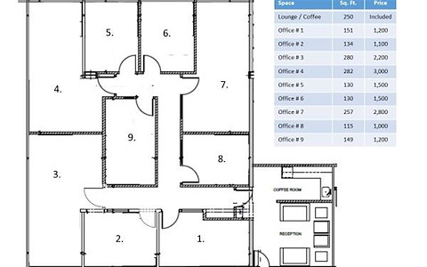 Expansion - 9 New Offices coming May 17