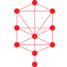 Logo of Kabbalah Centre